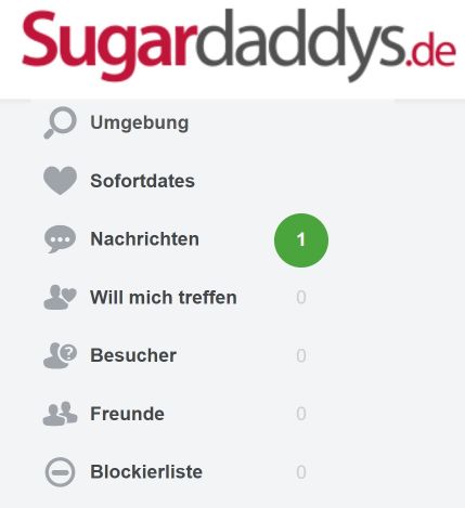 Völlig kostenlos sugar daddy dating-sites